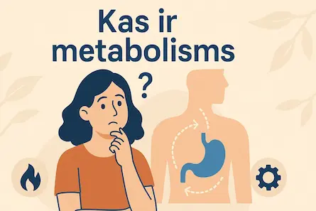 Kas ir metabolisms?